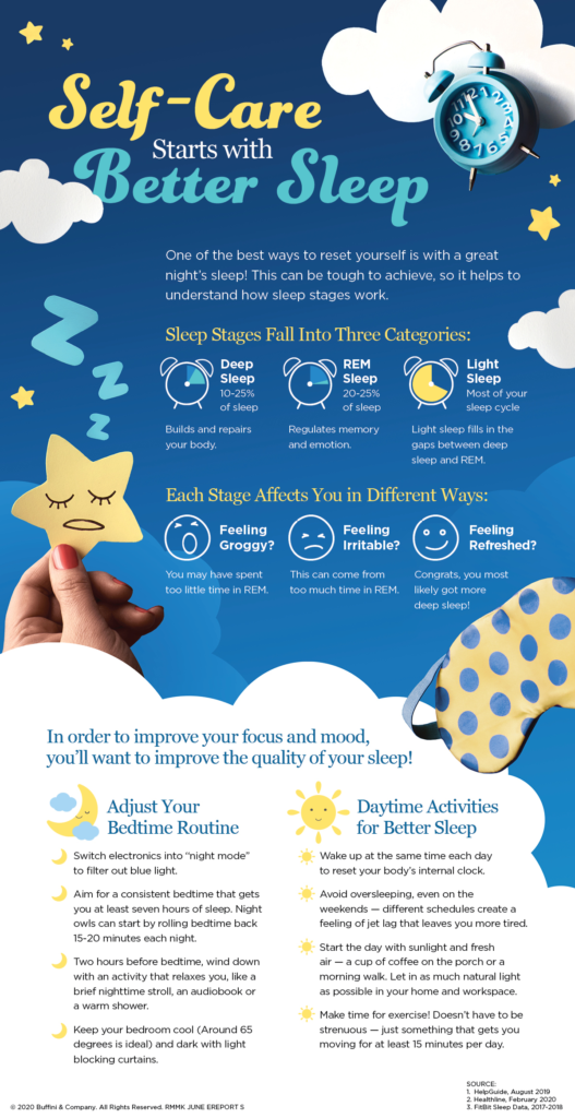 Self-care starts with better sleep