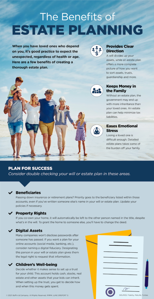 The benefits of estate planning