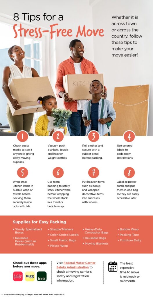 8 Tips for a tree-free move with image of people carrying boxes.