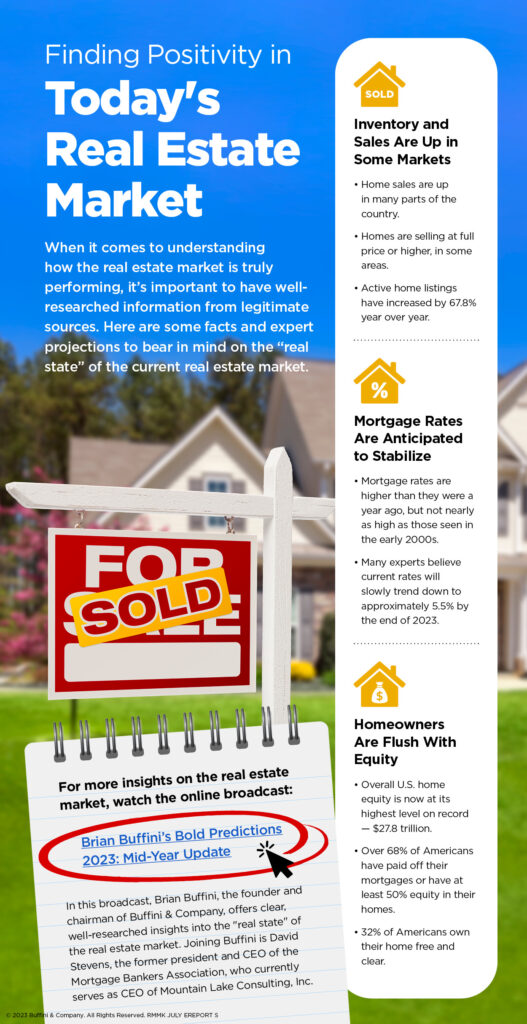 Infographic titled: Finding  Positivity in Today's Real Estate Market with an image of a house with a for sale sign that says "sold" on it.