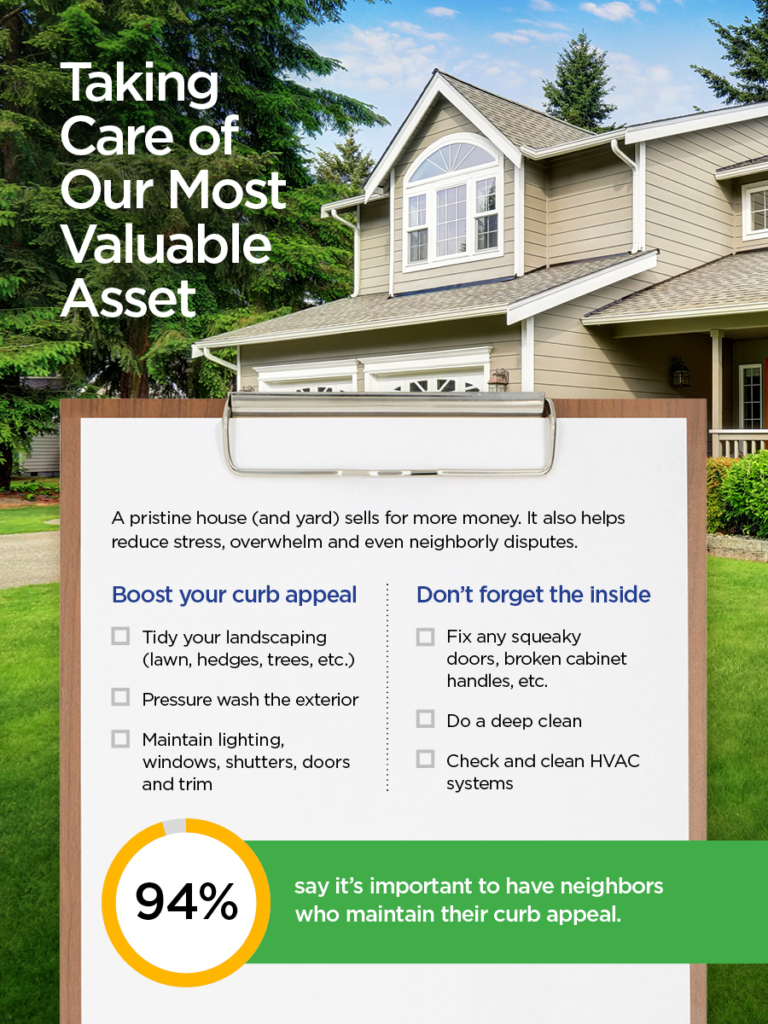 An infographic about taking care of our most valuable asset, our home.